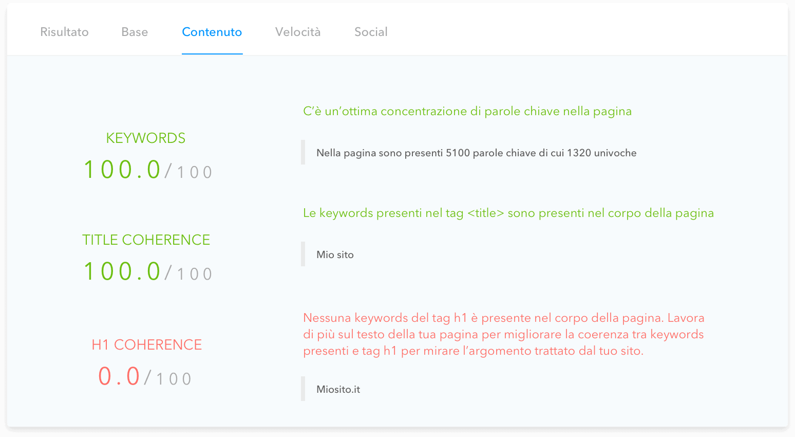 ¿Optimizas los contenidos online?<br />
Usa las palabras que buscan tus clientes.