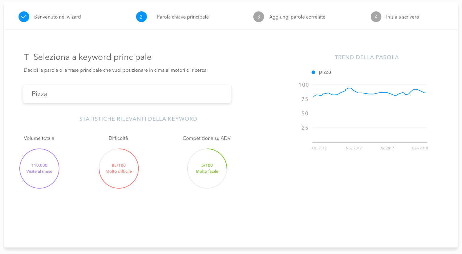 ¿Escribes contenido compatible con el SEO?<br />
Crear textos optimizados para las palabras clave correctas